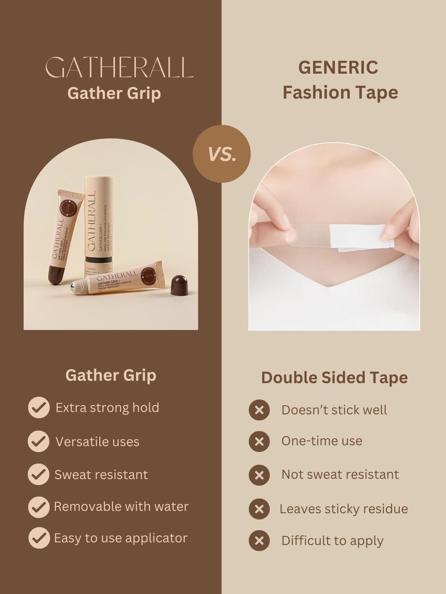 Gather Grip Roll-On Fashion Adhesive